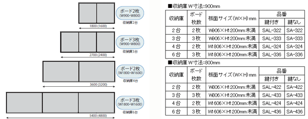 SMWの特徴