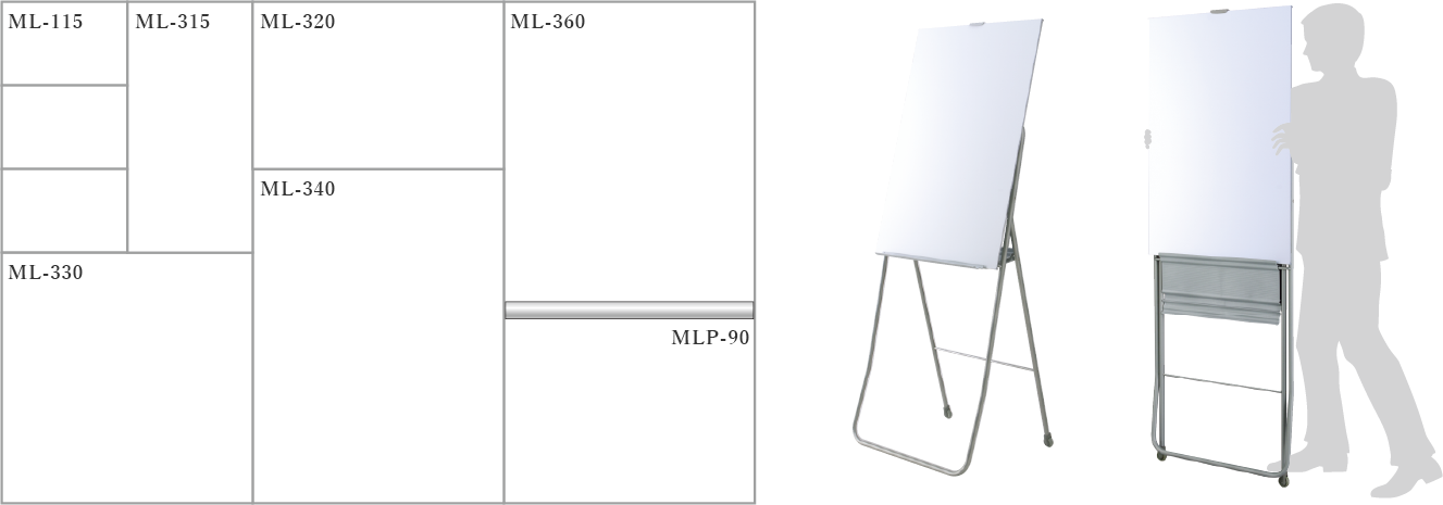 メタルライン コミュニケーションボードシステム
